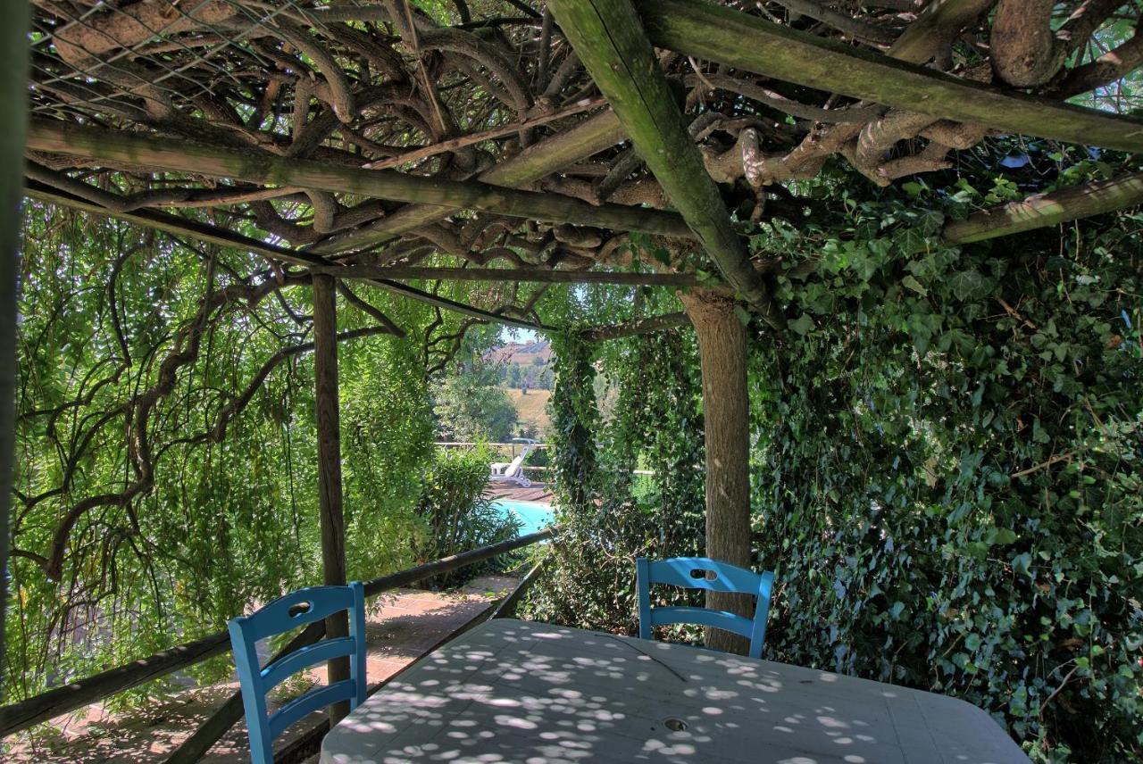 Grande Villa Storica Per Vacanze Con Giardino Privato E Piscina Ostra エクステリア 写真
